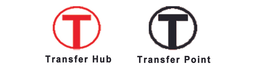 Transfer Symbols Graphic